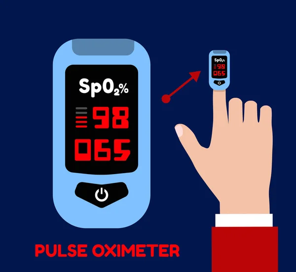 Oxímetro Pulso Dedo Indicador Medição Oxigenação Sanguínea Ilustração Vetorial Estilo — Vetor de Stock