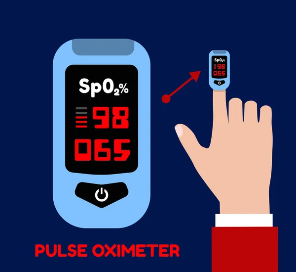 Oxímetro Pulso Dedo Índice Medición Oxigenación Sanguínea Ilustración Vectorial Estilo — Archivo Imágenes Vectoriales