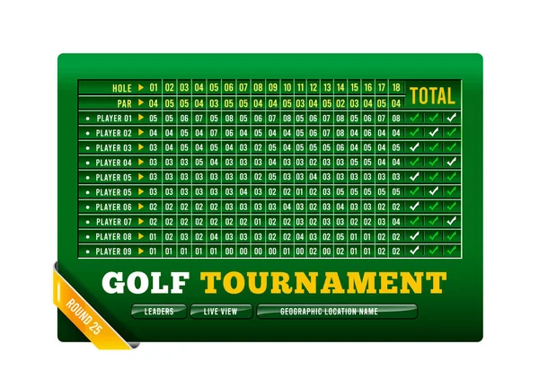 Golfscorebord Vectorillustratie Met Golfbal Witte Achtergrond — Stockvector