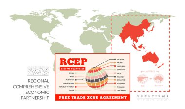 RCEP. Bölgesel Kapsamlı Ekonomik Ortaklık. Bir dünya haritası olan vektör bilgi grafikleri ve beyaz gruplar üzerine ticaret anlaşmasının tarafları olan ülkeler