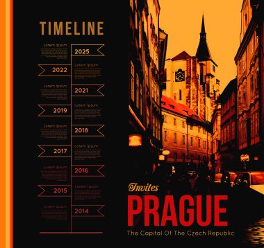 Prag şehir