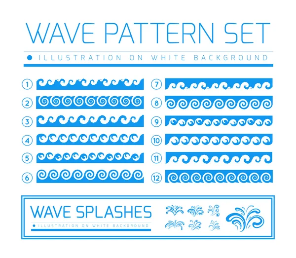 Waves and splashes — Stock Vector