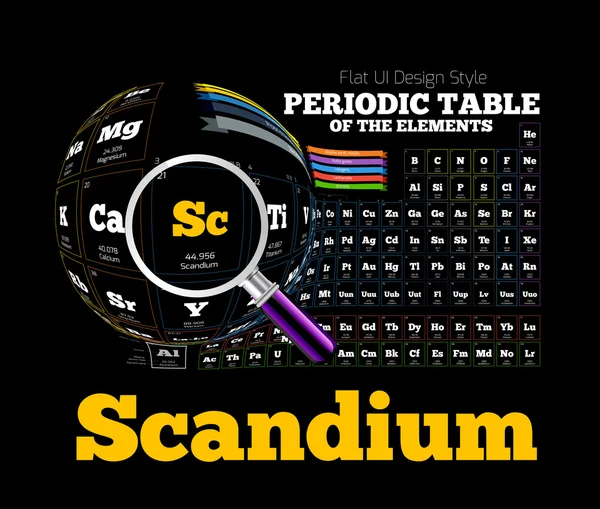 Tavola periodica dell'elemento. Scandium, Sc — Vettoriale Stock