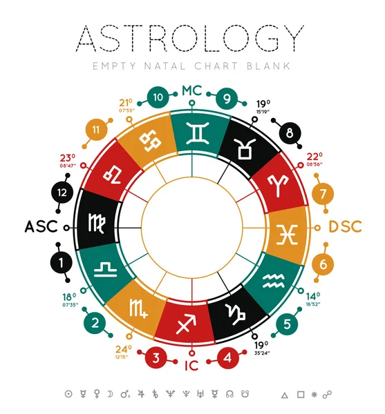 Astrologia Antecedentes — Vetor de Stock