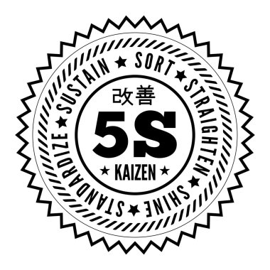 5s metodoloji kaizen yönetimi Japonya'dan