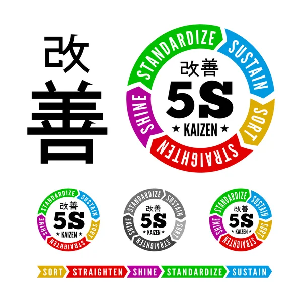 Méthodologie 5S kaizen management du Japon — Image vectorielle