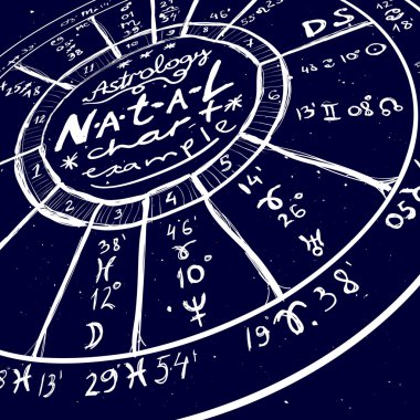 Astroloji çizilmiş arka plan