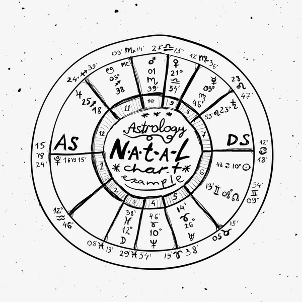 占星術の手描きの背景 — ストックベクタ