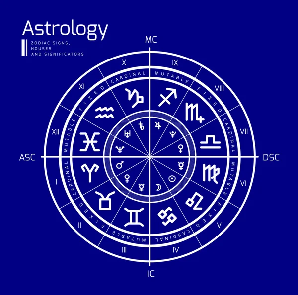 Astrología vector fondo — Vector de stock