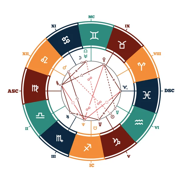 Astrologie fundal vector — Vector de stoc