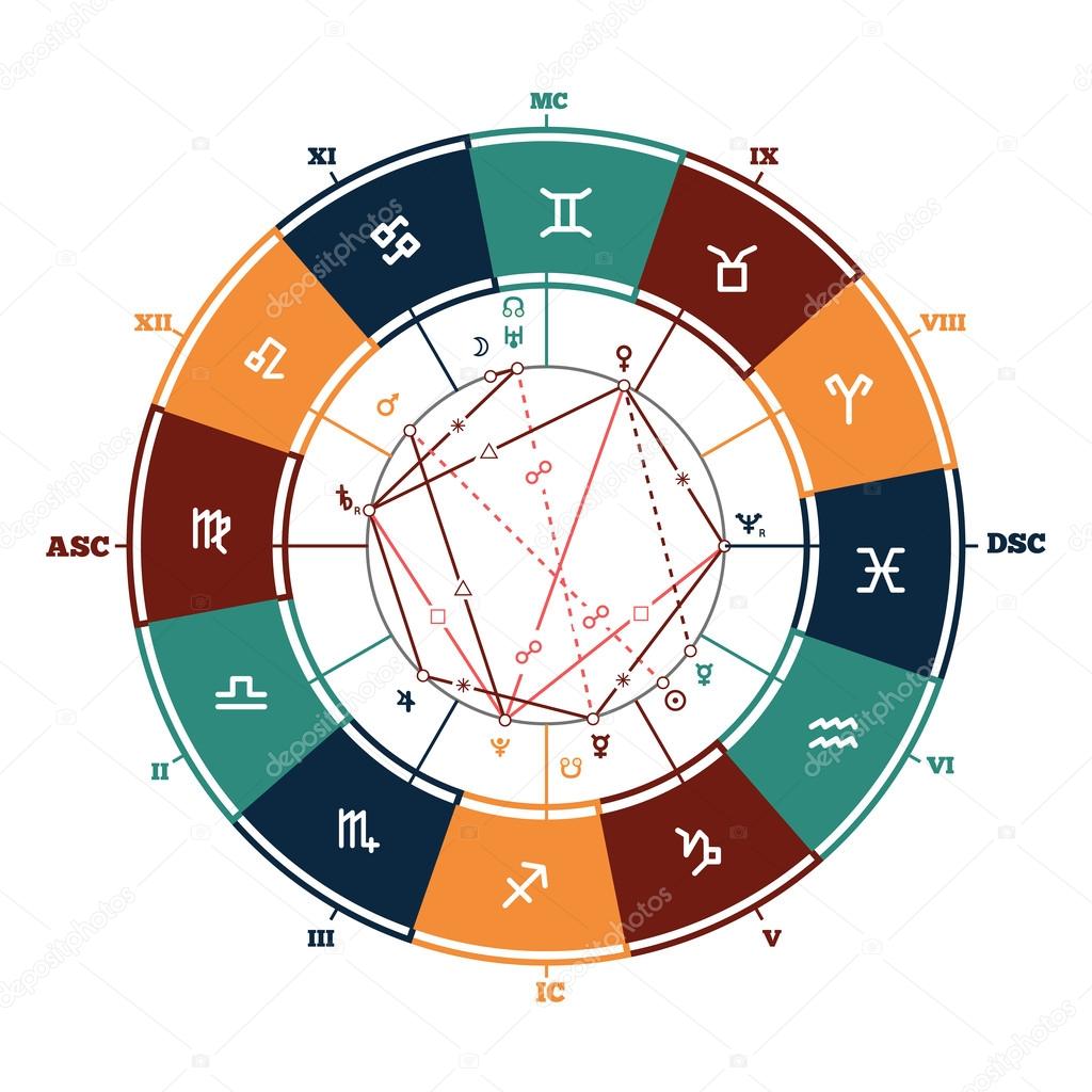 Astrology vector background