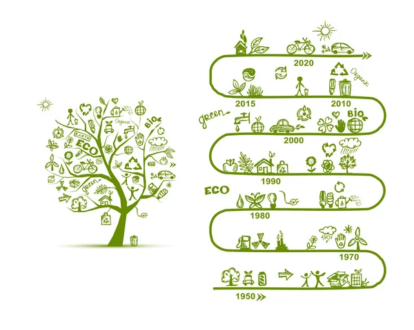 Екологічна інфографіка, ескіз для дизайну юару — стоковий вектор