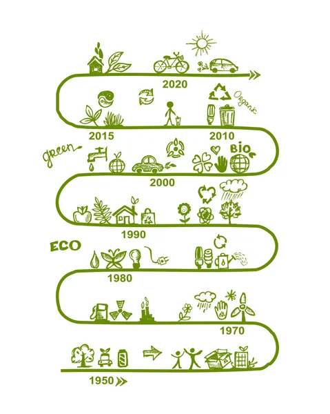 Infografías ecológicas, boceto para el diseño del yuor — Archivo Imágenes Vectoriales