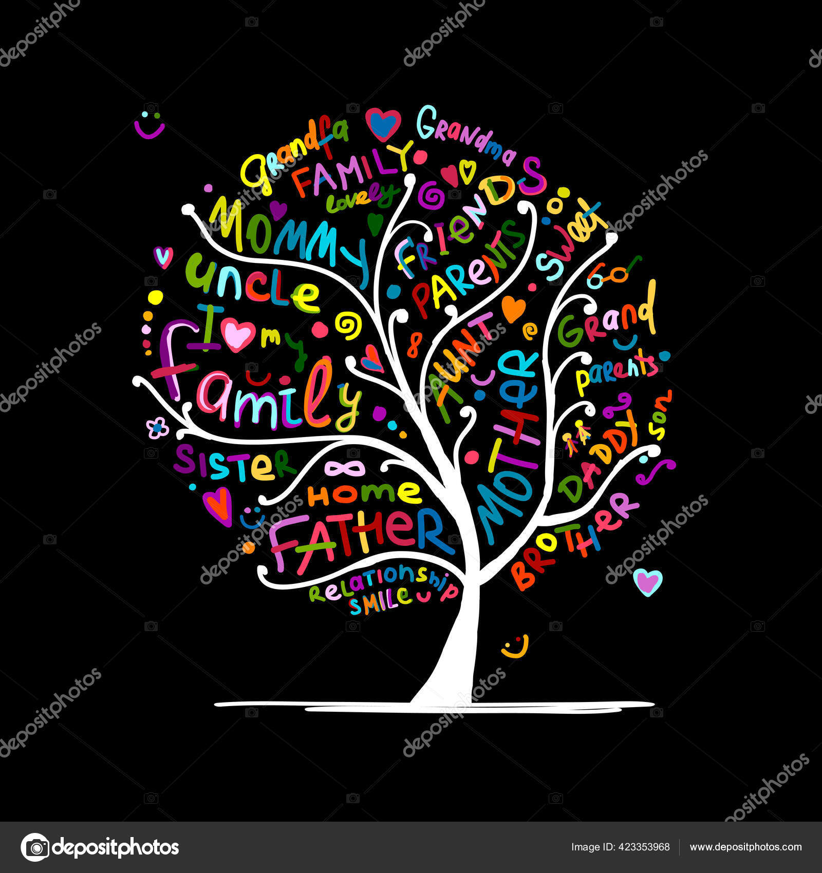 Family Tree with Surname Bunting – The Illustrated Tree Co