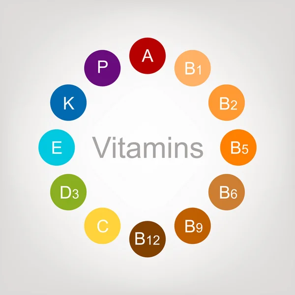 Коллекция витаминов для дизайна — стоковый вектор