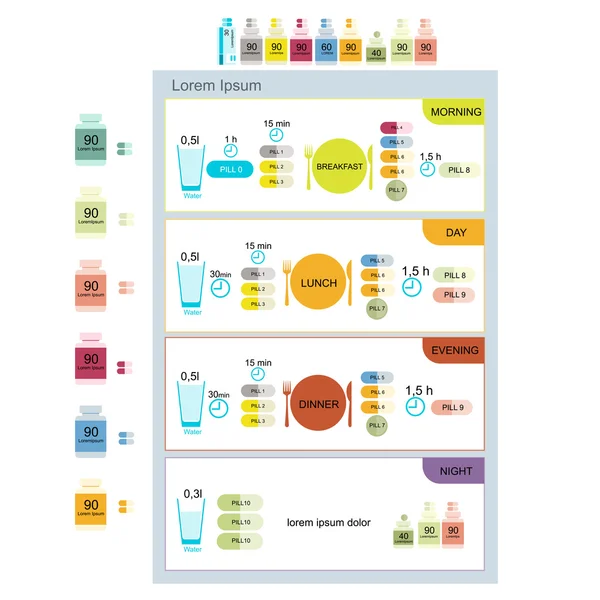 Table of taking pills, infographic for your design — Stock Vector