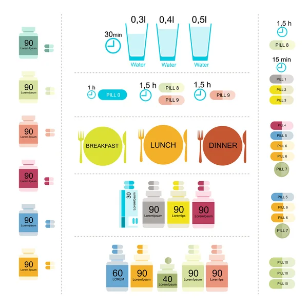 Таблица приема таблеток, инфографика для вашего дизайна — стоковый вектор