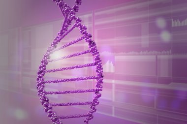 Biyoteknoloji genetik araştırma