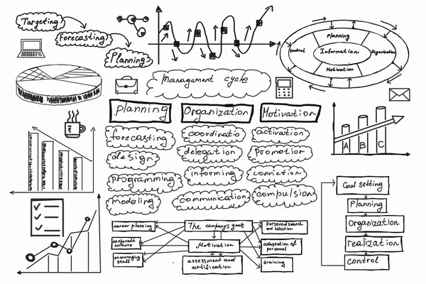 System för Business plan — Stockfoto