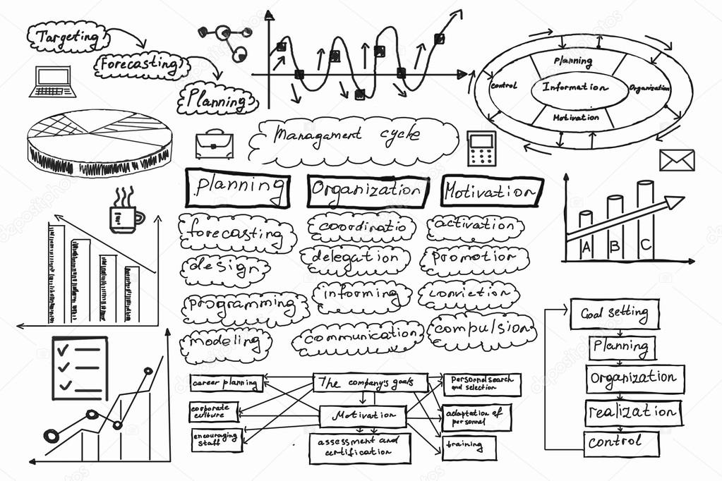 Business plan scheme