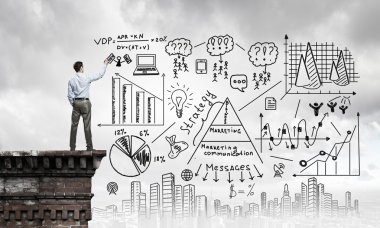 Etkili hedeflerine ulaşmak için planlama