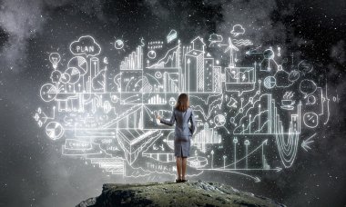 Etkili hedeflerine ulaşmak için planlama