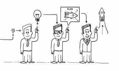 Yaratıcı ekip çalışması kavramı