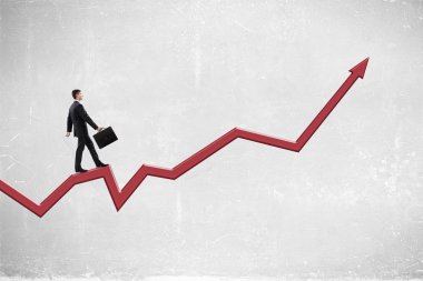 Büyüme için etkili pazarlama