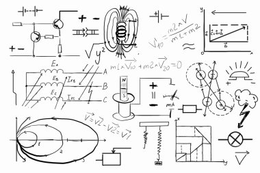 Elle çizilmiş geometri seti