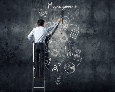 Başarının anahtarı olarak planlama