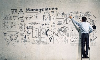 Etkili hedeflerine ulaşmak için planlama