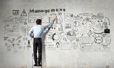 Etkili hedeflerine ulaşmak için planlama