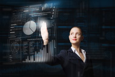 Modern teknolojiler kullanımda