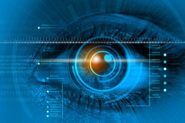 Kişilik tanımlama için tarama