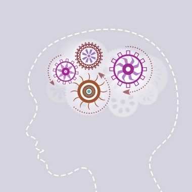 Kavram olarak yapıcı düşünce