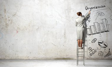 Başarının anahtarı olarak planlama