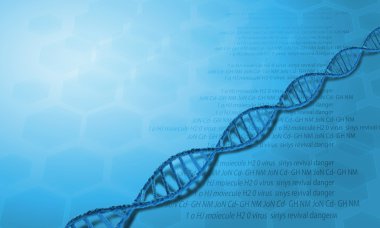 DNA araştırma arka plan