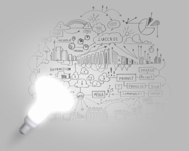 Planı için parlak fikir