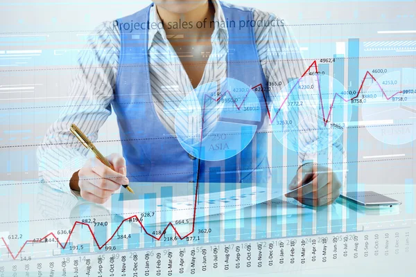 Pazar ve satış verilerini analiz