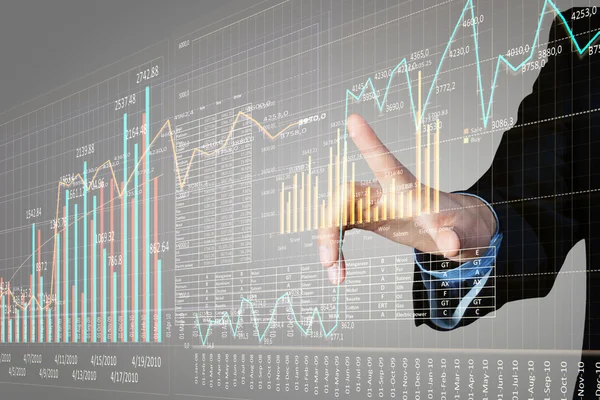 Satış verilerini çözümleme