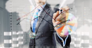 Satış verilerini çözümleme