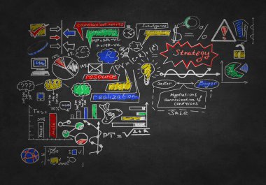 İş planı duvara kabataslak. Karışık teknik