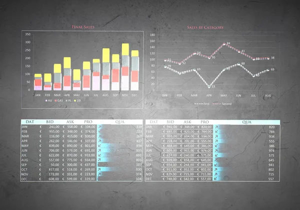 Datenstatistik Hintergrund. Gemischte Medien — Stockfoto