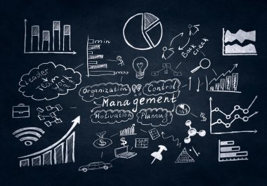 İş planı duvara kabataslak. Karışık teknik