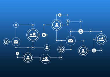 Sosyal medya iletişimi