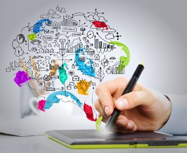 el çizim iş strateji planı