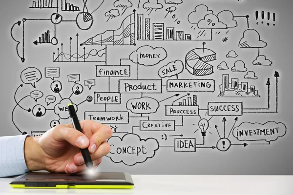 Hand tekening businessplan strategie — Stockfoto