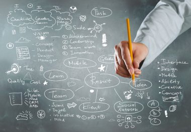 iş eskiz çizimi uzat