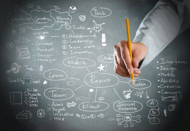 Başarıya Ulaşılıyor