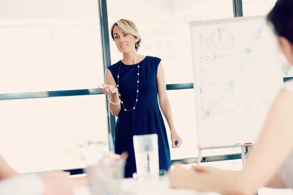 Wir müssen eine sehr klare Vision in unseren Köpfen haben — Stockfoto